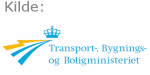 Kilde: Transportministeriet